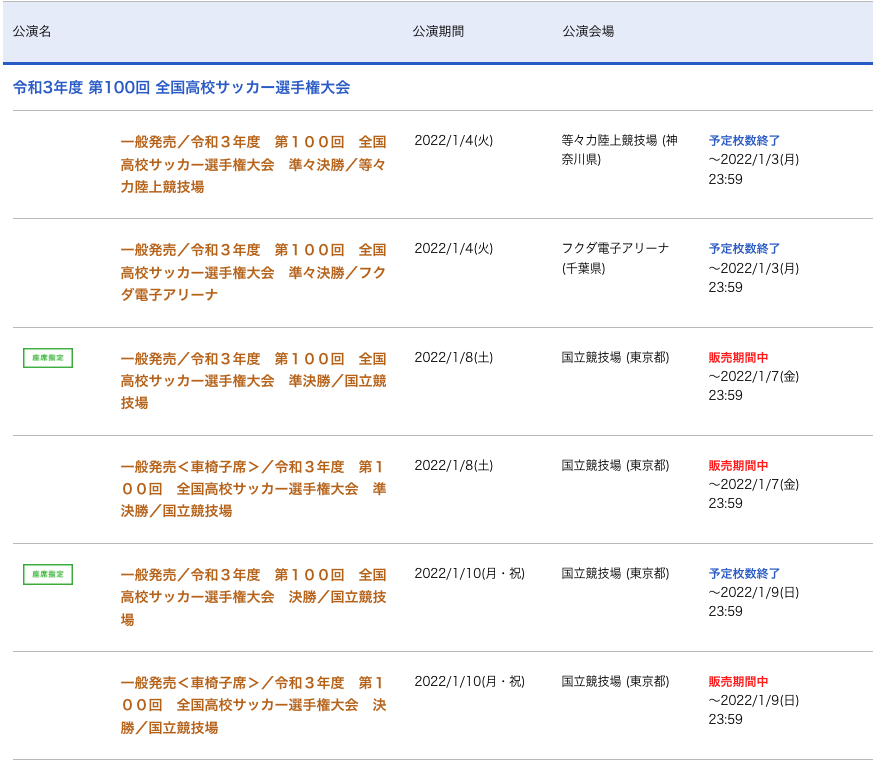 高校サッカー選手権 まだ間に合う チケット情報1月6日現在 高校サッカー選手権 まだ間に合う チケット情報1月6日現在